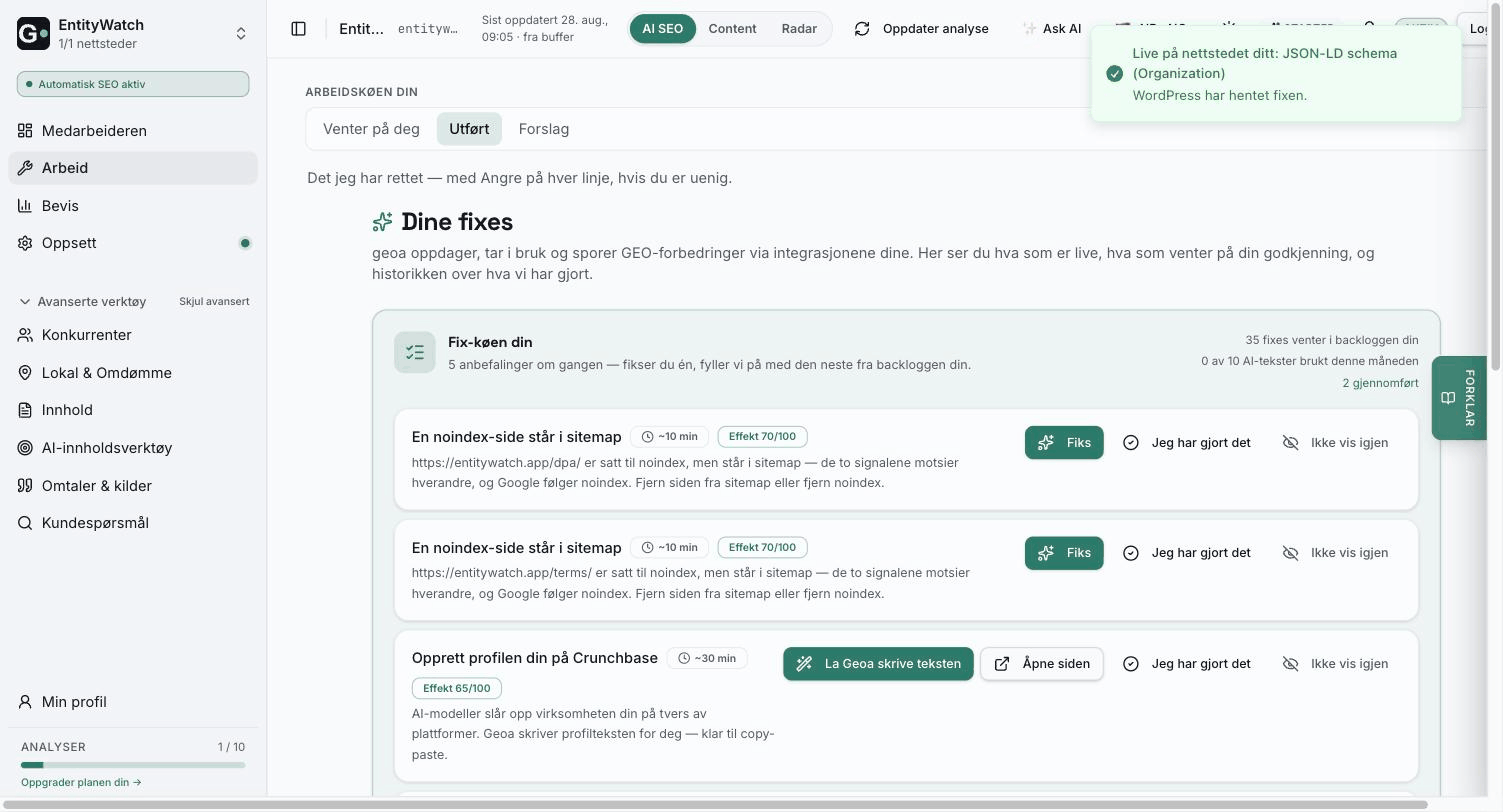 Arbeidskøen i Geoa — funne fixes med effektscore og Angre på hver linje