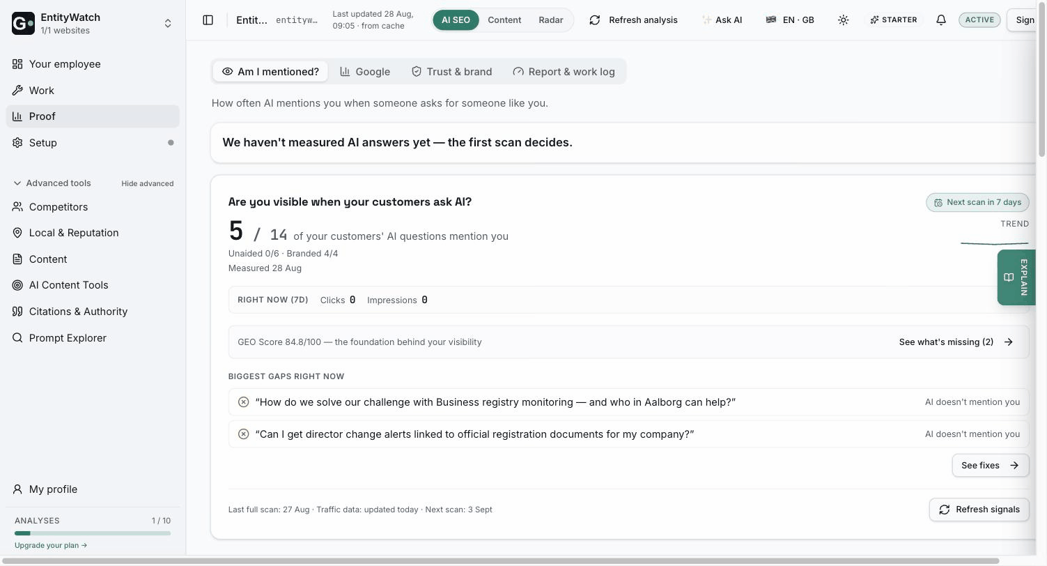 The Proof surface in Geoa — AI mentions, GEO Score and the biggest gaps