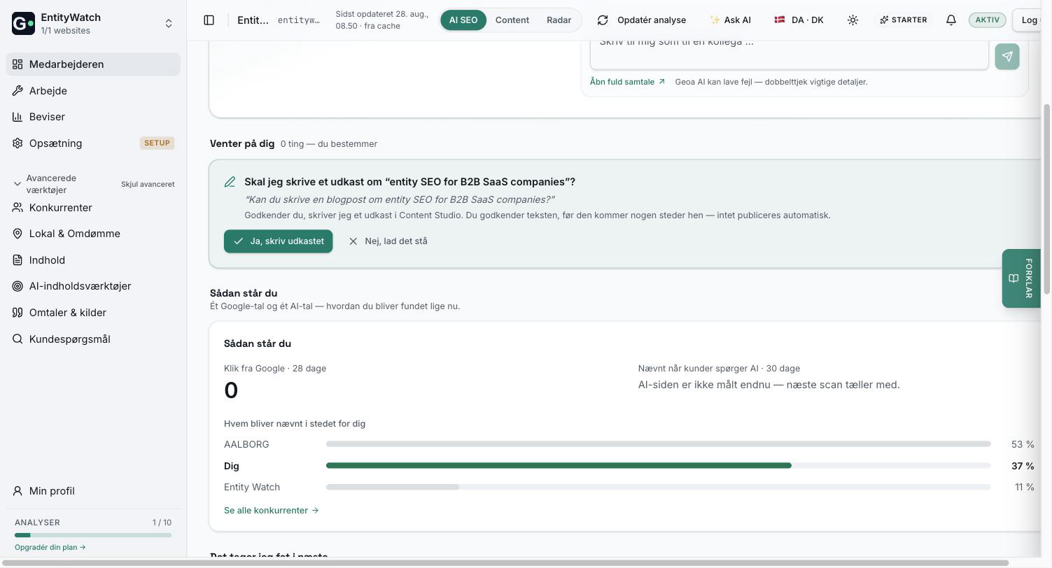 Forslag på skrivebordet i Geoa: 'Skal jeg skrive et utkast om entity SEO for B2B SaaS companies?' med kundens chatmelding sitert og knappene Ja, skriv utkastet / Nei, la det stå